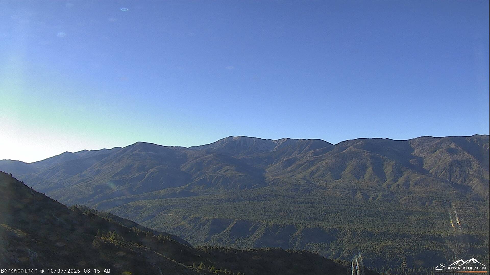San Gorgonio